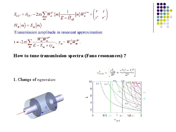 How to tune transmission spectra (Fano resonances) ? 1. Change of eigenvalues 