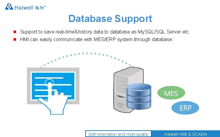  Database Support to save real-time&history data to database as My. SQL/SQL Server etc.
