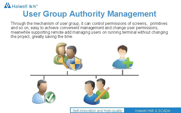 User Group Authority Management Through the mechanism of user group, it can control permissions