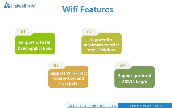 Wifi Features 01 02 Support the maximum transfer rate 150 Mbps Support 2. 4