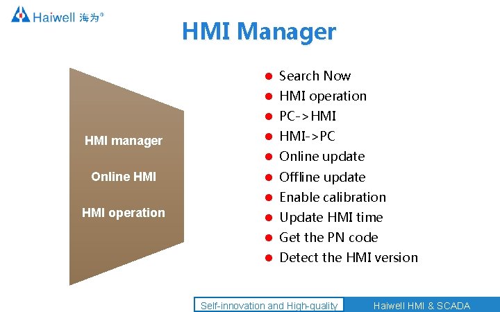 HMI Manager Search Now HMI operation PC->HMI manager HMI->PC Online update Online HMI Offline