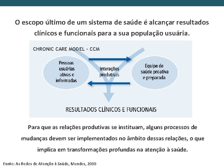 O escopo último de um sistema de saúde é alcançar resultados clínicos e funcionais