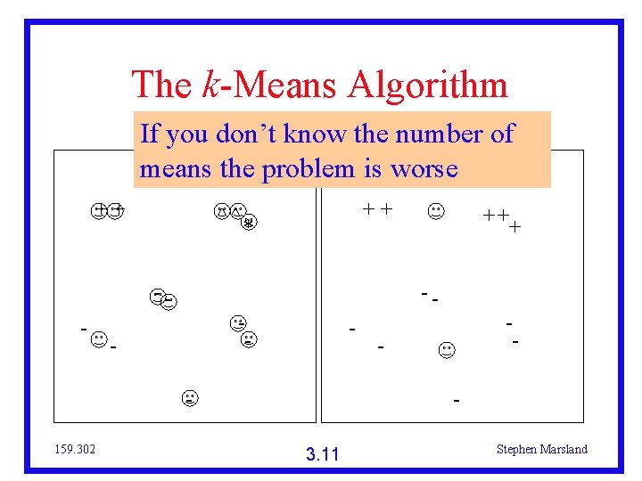 The k-Means Algorithm If you don’t know the number of means the problem is