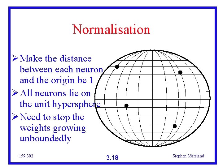 Normalisation Make the distance between each neuron and the origin be 1 All neurons