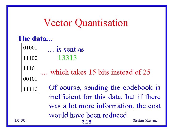 Vector Quantisation The data. . . 01001 … is sent as 11100 13313 11101