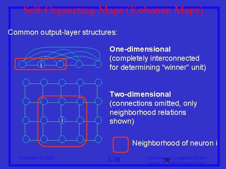 Self-Organizing Maps (Kohonen Maps) Common output-layer structures: One-dimensional (completely interconnected for determining “winner” unit)