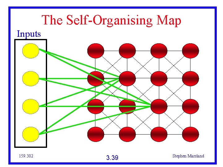 The Self-Organising Map Inputs 159. 302 3. 39 Stephen Marsland 