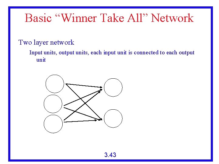 Basic “Winner Take All” Network Two layer network Input units, output units, each input