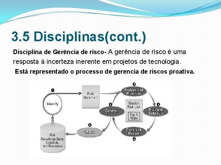 3. 5 Disciplinas(cont. ) Disciplina de Gerência de risco- A gerência de risco é