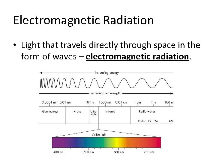 Electromagnetic Radiation • Light that travels directly through space in the form of waves