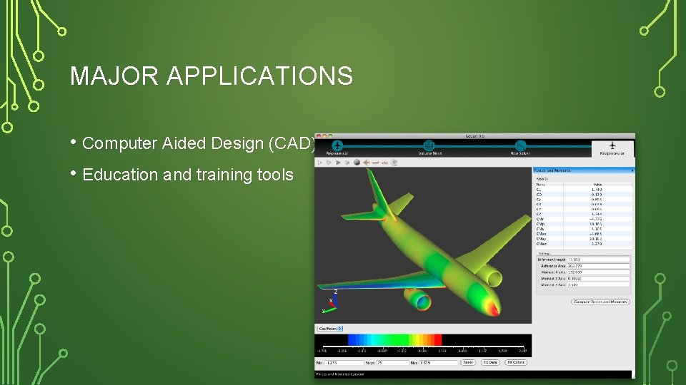 MAJOR APPLICATIONS • Computer Aided Design (CAD) • Education and training tools 