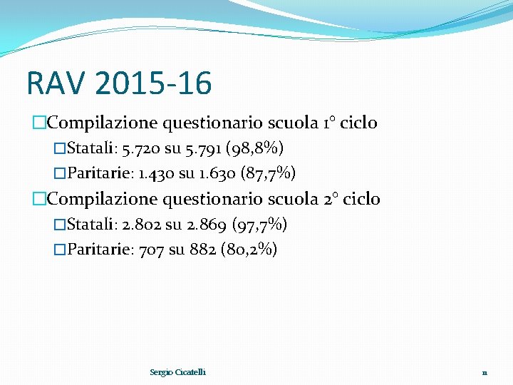 RAV 2015 -16 �Compilazione questionario scuola 1° ciclo �Statali: 5. 720 su 5. 791