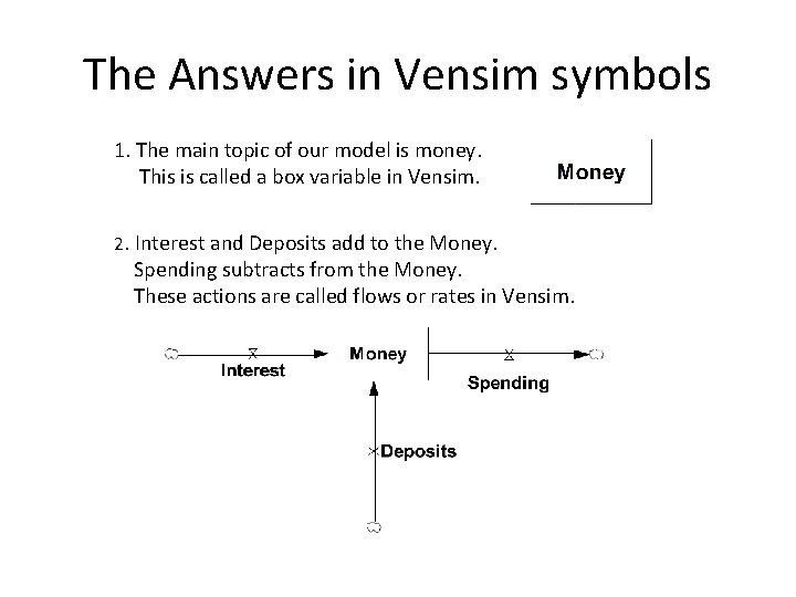 The Answers in Vensim symbols 1. The main topic of our model is money.