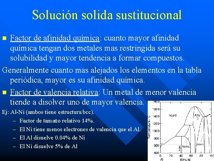 Solución solida sustitucional Factor de afinidad química: cuanto mayor afinidad química tengan dos metales