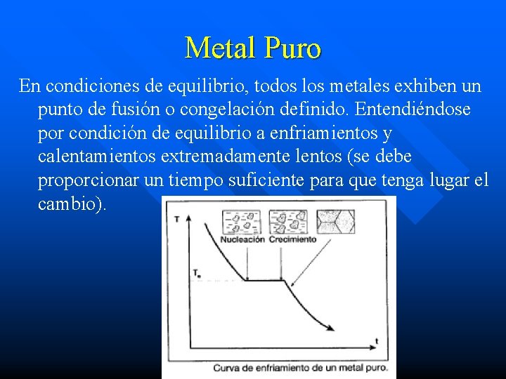 Metal Puro En condiciones de equilibrio, todos los metales exhiben un punto de fusión