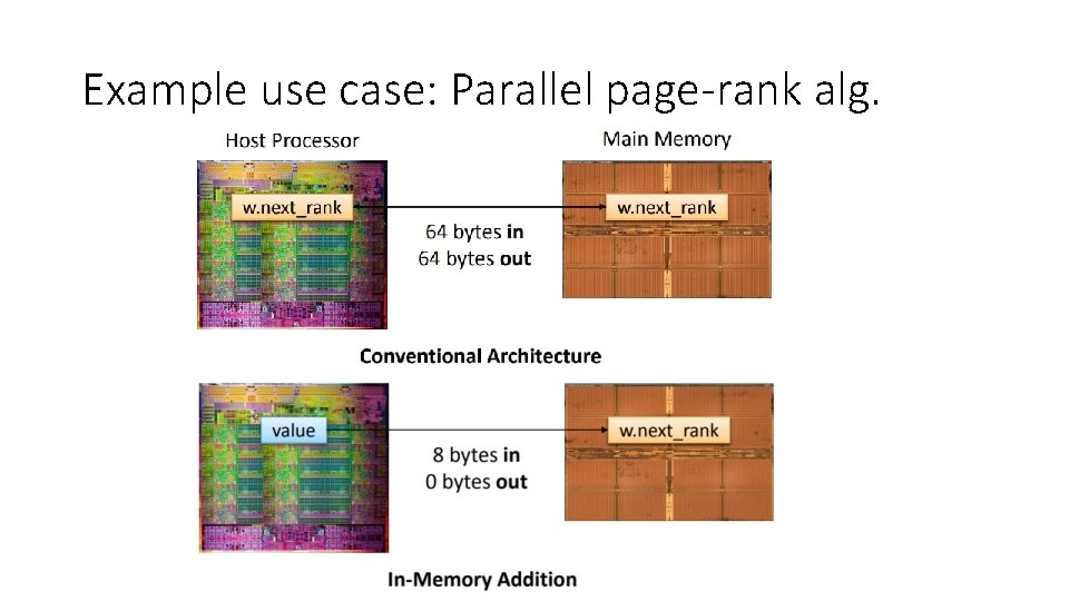 Example use case: Parallel page-rank alg. 