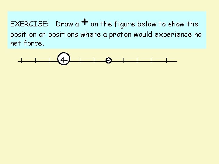 + EXERCISE: Draw a on the figure below to show the position or positions