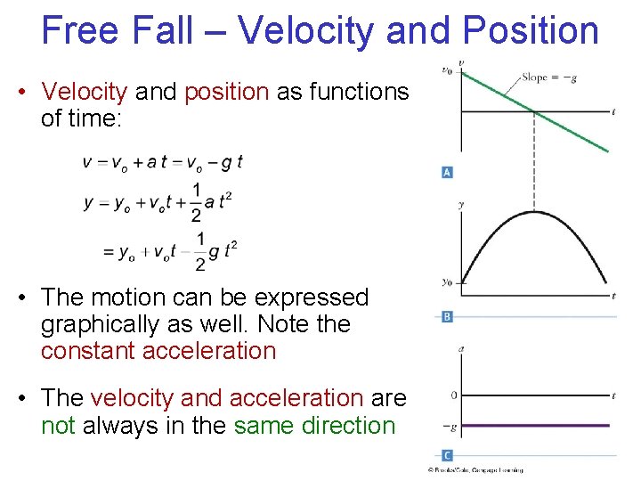 Free Fall – Velocity and Position • Velocity and position as functions of time: