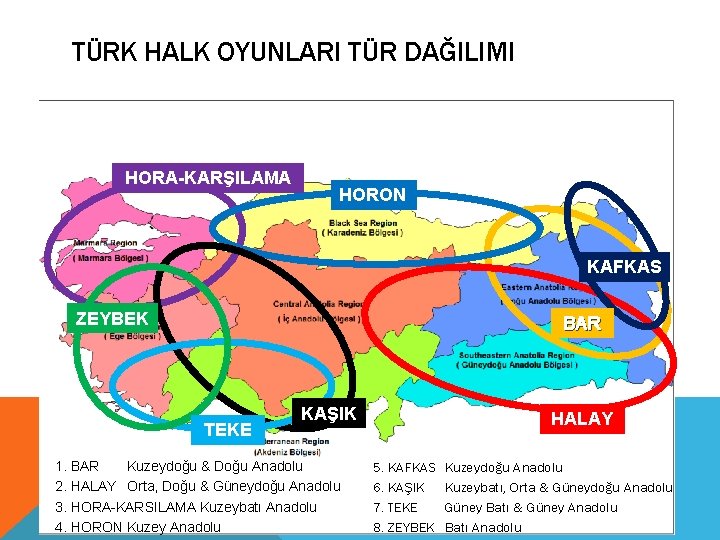TÜRK HALK OYUNLARI TÜR DAĞILIMI HORA-KARŞILAMA HORON KAFKAS ZEYBEK BAR TEKE KAŞIK 1. BAR TÜRK HALK OYUNLARI TÜR DAĞILIMI HORA-KARŞILAMA HORON KAFKAS ZEYBEK BAR TEKE KAŞIK 1. BAR