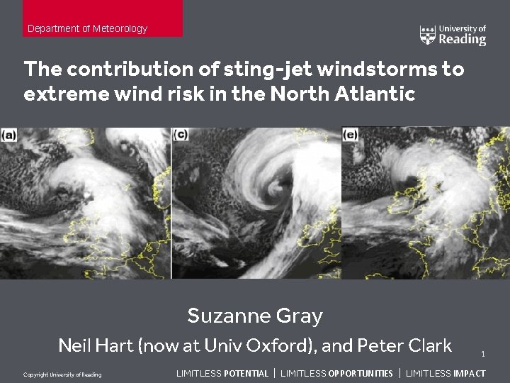 Department of Meteorology The contribution of sting-jet windstorms to extreme wind risk in the