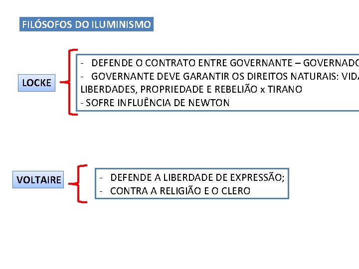 FILÓSOFOS DO ILUMINISMO LOCKE VOLTAIRE - DEFENDE O CONTRATO ENTRE GOVERNANTE – GOVERNADO -