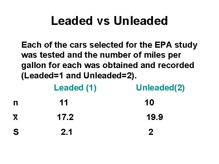 Leaded vs Unleaded Each of the cars selected for the EPA study was tested