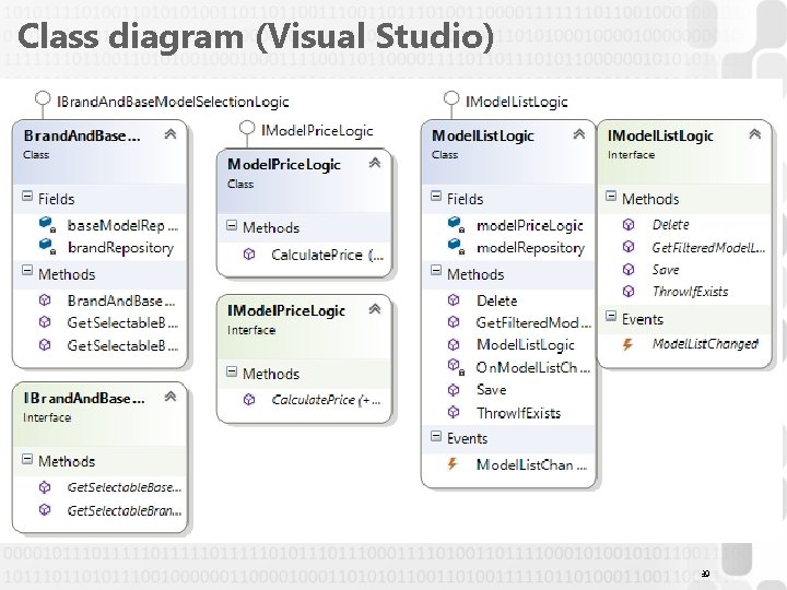 Class diagram (Visual Studio) 39 