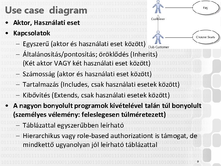 Use case diagram • Aktor, Használati eset • Kapcsolatok – Egyszerű (aktor és használati