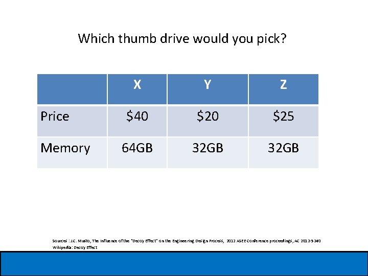 Which thumb drive would you pick? Price Memory X Y Z $40 $25 64