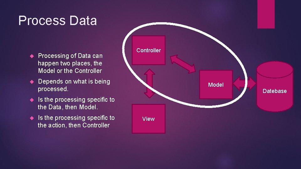 Process Data Processing of Data can happen two places, the Model or the Controller
