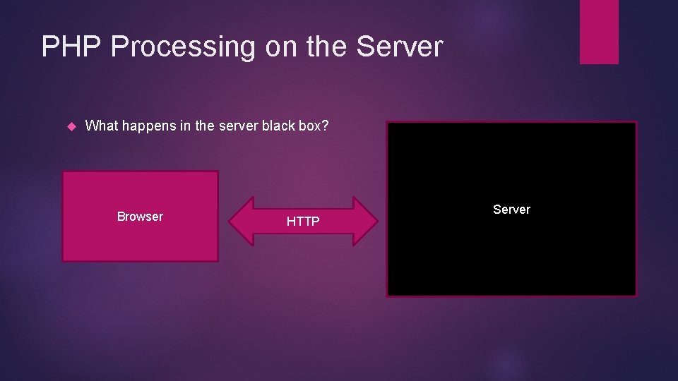 PHP Processing on the Server What happens in the server black box? Browser HTTP