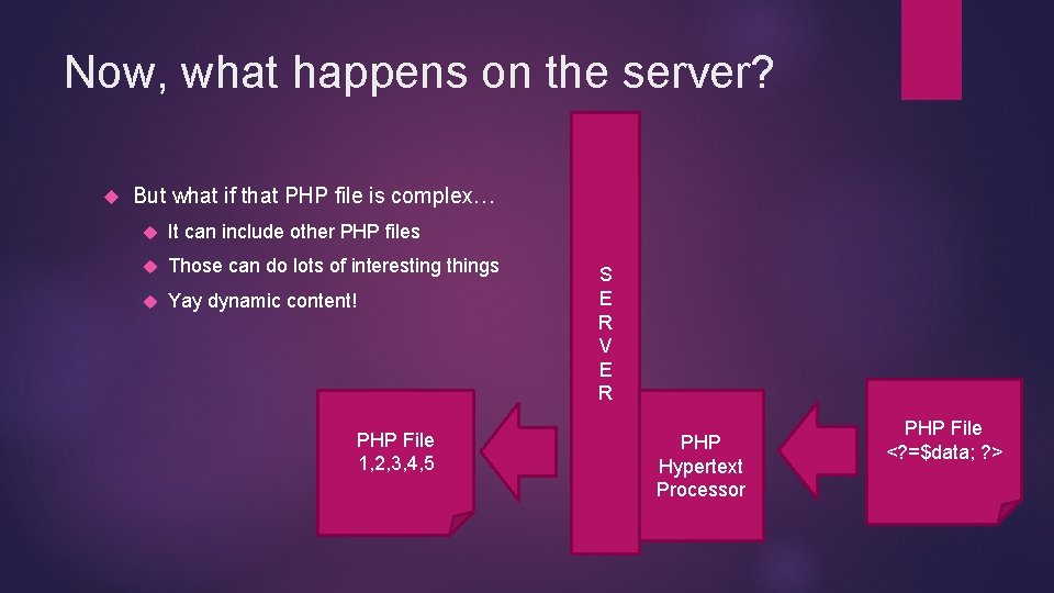Now, what happens on the server? But what if that PHP file is complex…