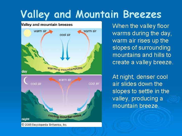 Valley and Mountain Breezes When the valley floor warms during the day, warm air