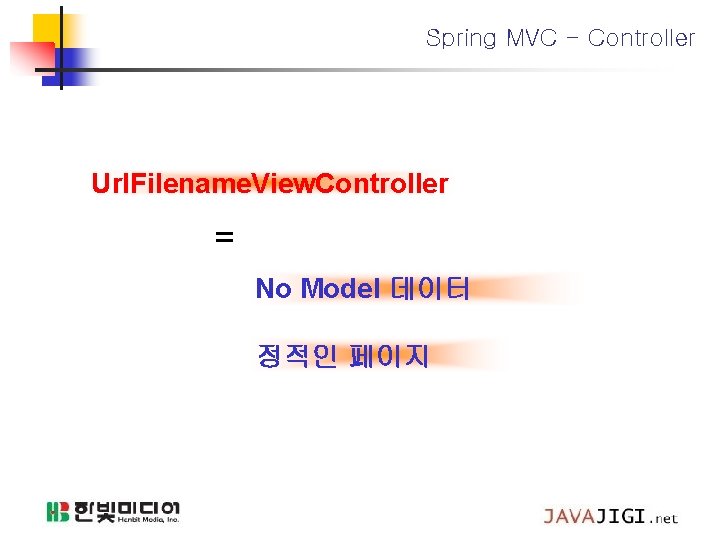 Spring MVC - Controller Url. Filename. View. Controller = No Model 데이터 정적인 페이지