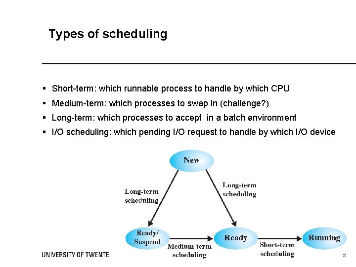 Types of scheduling § Short-term: which runnable process to handle by which CPU §