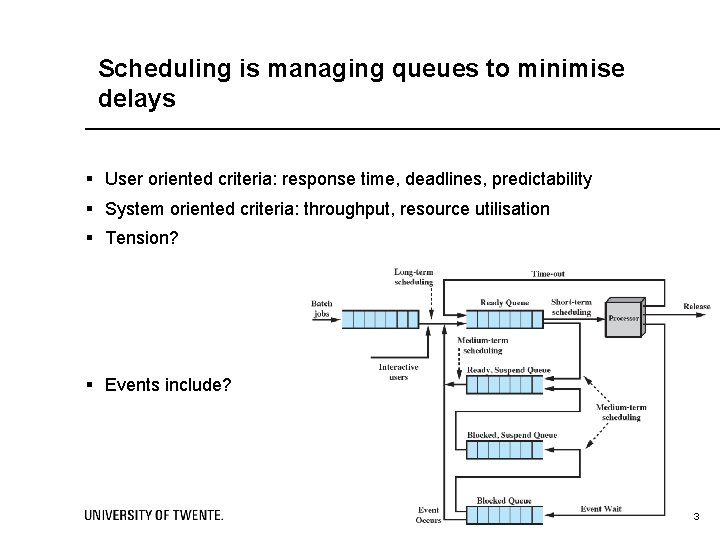 Scheduling is managing queues to minimise delays § User oriented criteria: response time, deadlines,
