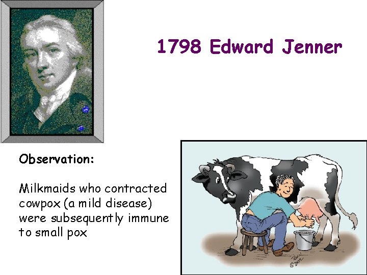 1798 Edward Jenner Observation: Milkmaids who contracted cowpox (a mild disease) were subsequently immune