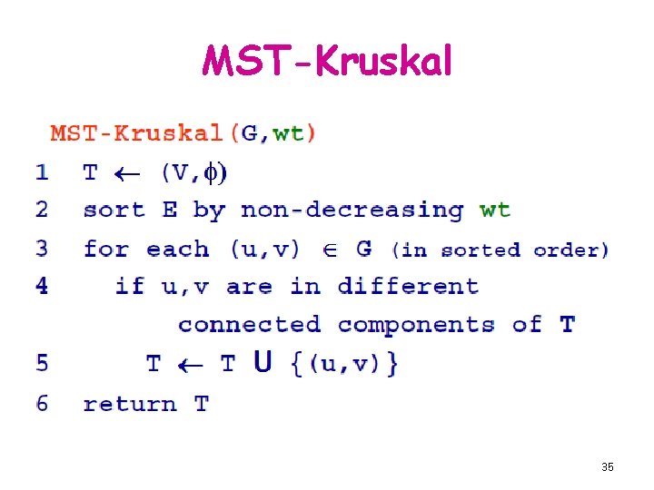 MST-Kruskal 35 