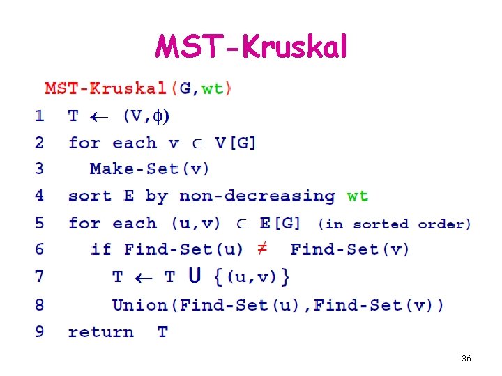 MST-Kruskal 36 