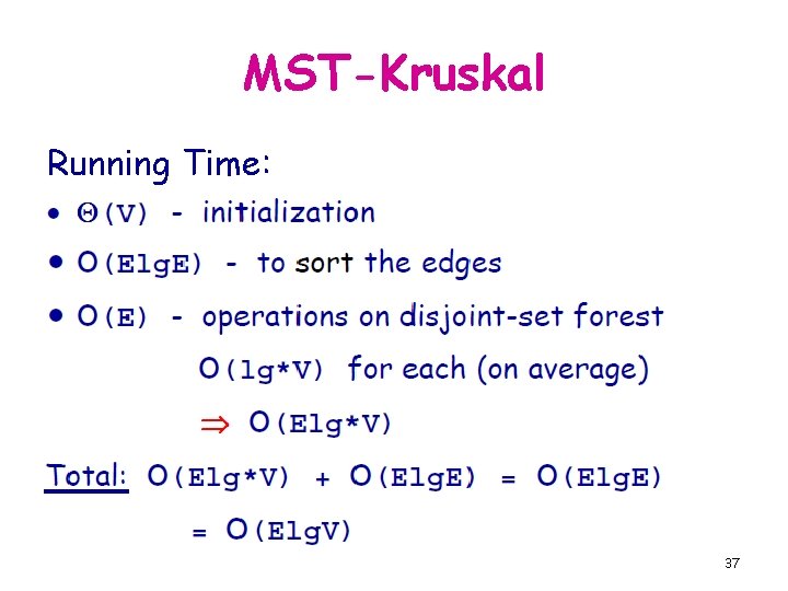 MST-Kruskal Running Time: 37 