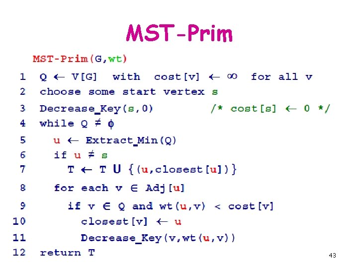 MST-Prim 43 