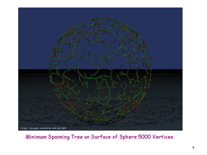 Minimum Spanning Tree on Surface of Sphere 5000 Vertices 9 