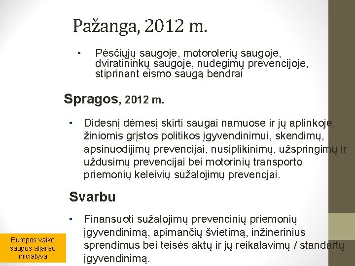 Pažanga, 2012 m. • Pėsčiųjų saugoje, motorolerių saugoje, dviratininkų saugoje, nudegimų prevencijoje, stiprinant eismo