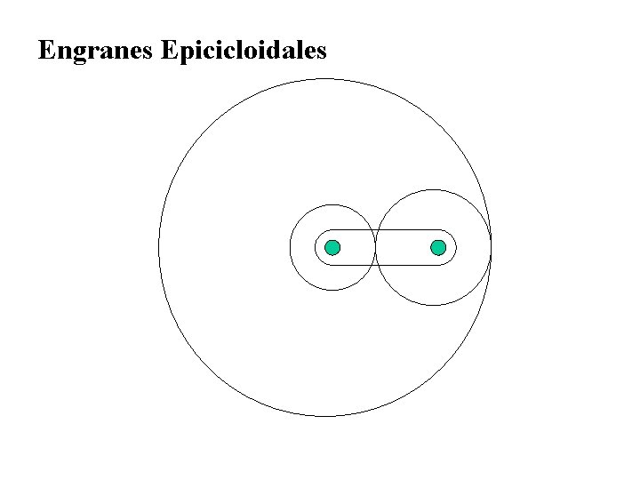 Engranes Epicicloidales 
