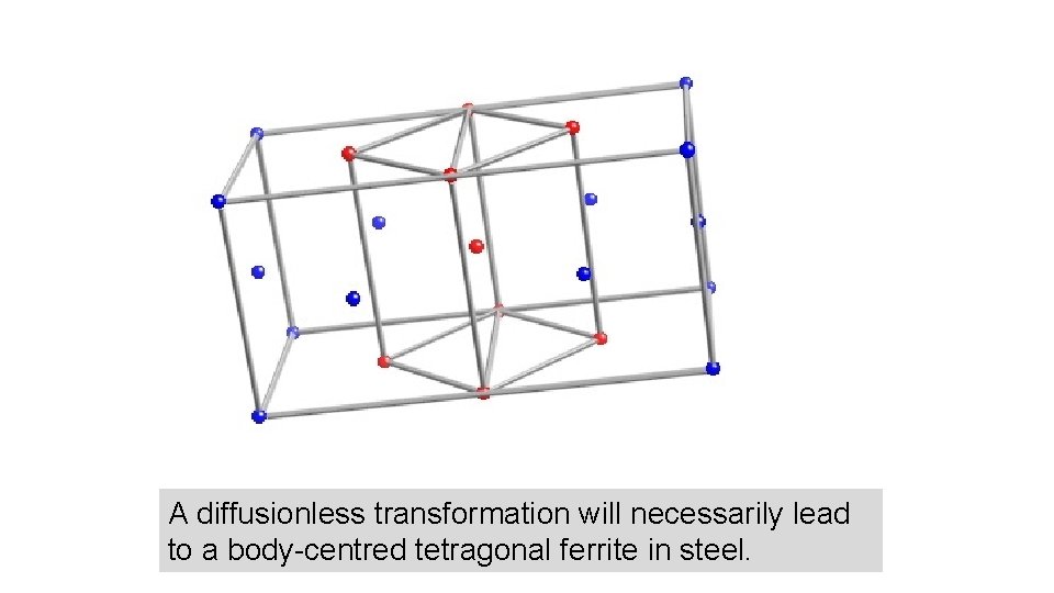 A diffusionless transformation will necessarily lead to a body-centred tetragonal ferrite in steel. 