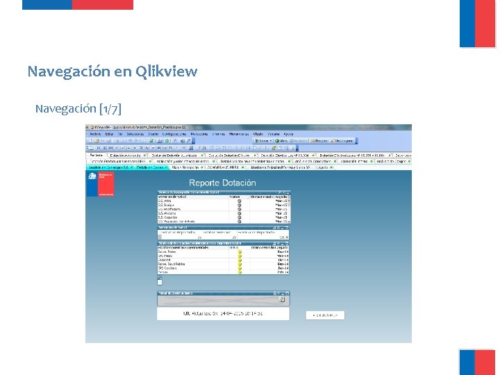 Navegación en Qlikview Navegación [1/7] 