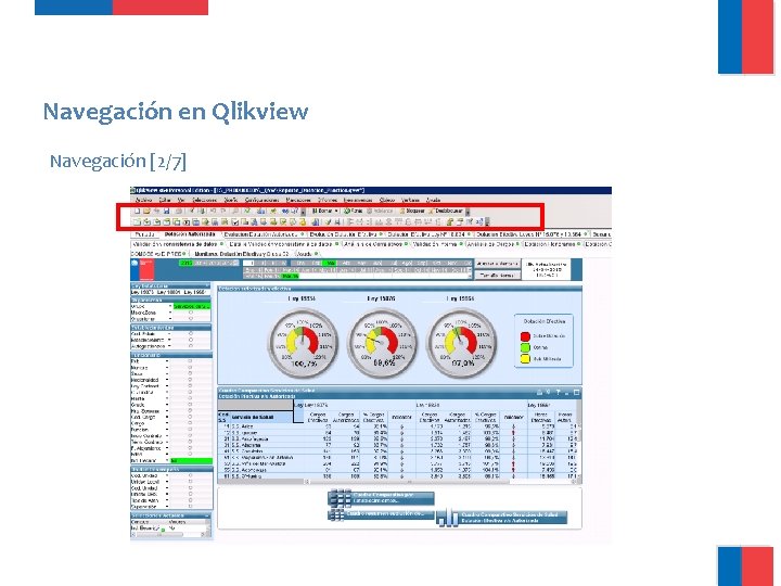 Navegación en Qlikview Navegación [2/7] 
