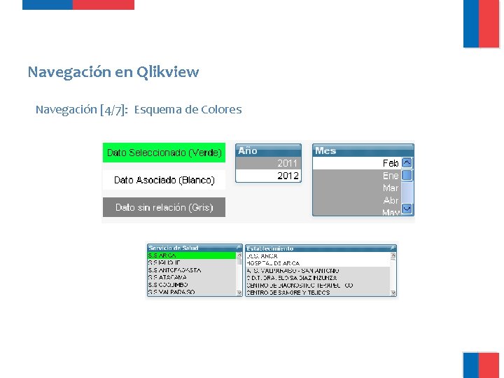 Navegación en Qlikview Navegación [4/7]: Esquema de Colores 