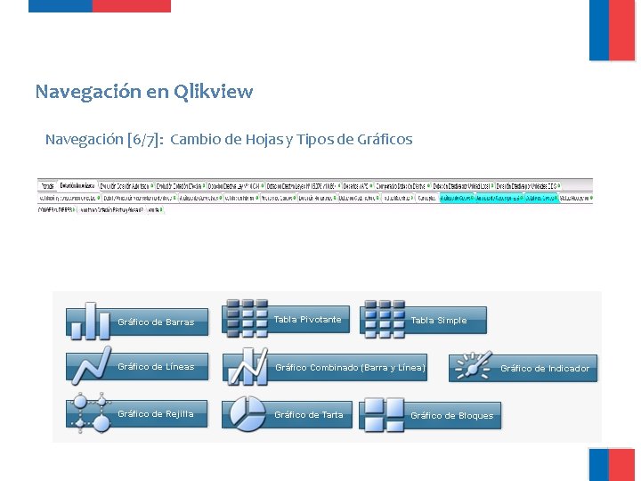 Navegación en Qlikview Navegación [6/7]: Cambio de Hojas y Tipos de Gráficos 