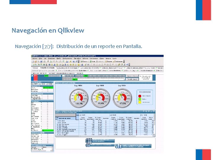 Navegación en Qlikview Navegación [7/7]: Distribución de un reporte en Pantalla. 